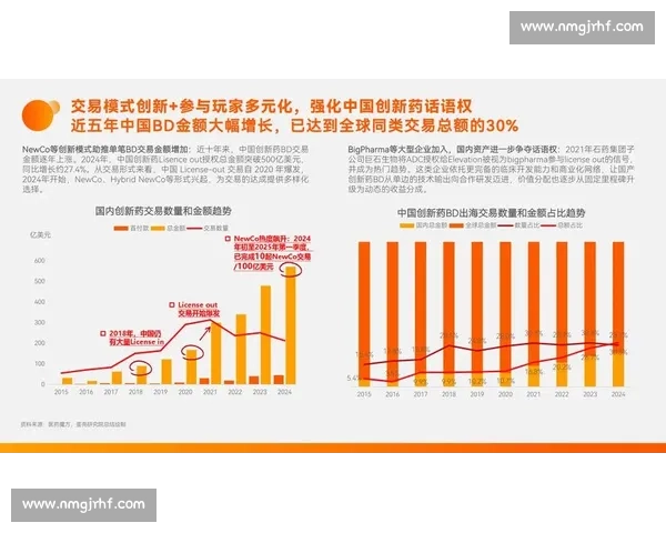 商业赞助驱动下的品牌合作与市场价值创新探索